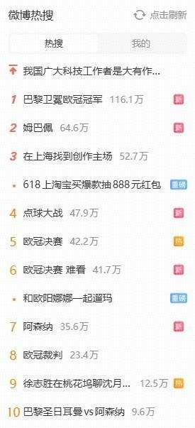 姆巴佩躺上热搜第二？巴黎卫冕欧冠引爆球迷狂欢