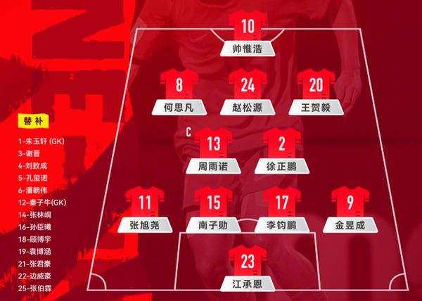 中澳U17对决今晚打响 帅惟浩领衔青春风暴