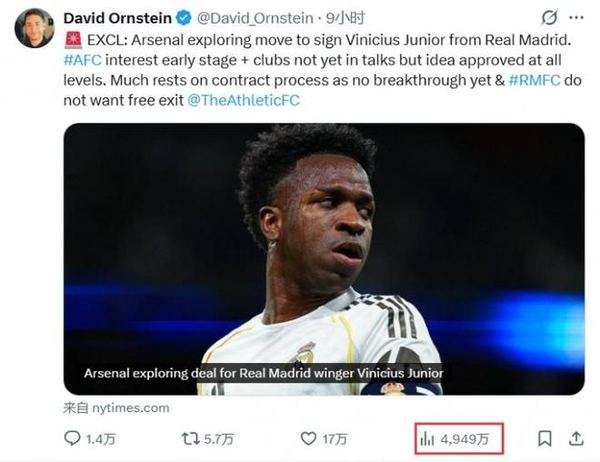 5000万浏览炸了！阿森纳盯上维尼修斯，英超球迷集体破防